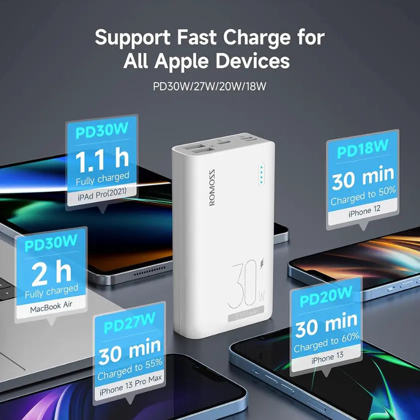 30W Fast Charging Portable Power Bank
