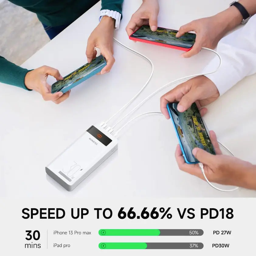 30W Super Fast Charging Portable Power Bank 30,000 mAh