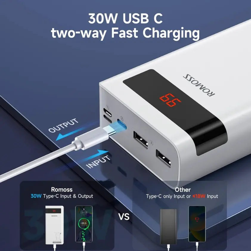 30W Super Fast Charging Portable Power Bank 30,000 mAh