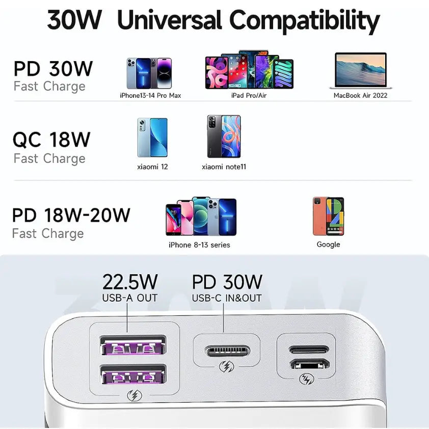 30W Super Fast Charging Power Bank