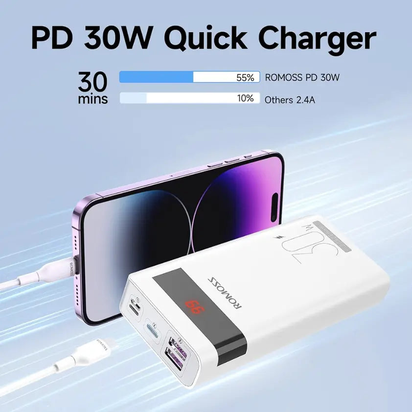 30W Super Fast Charging Power Bank
