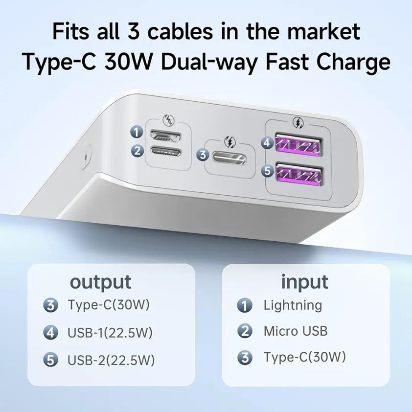 30W Super Fast Charging Power Bank
