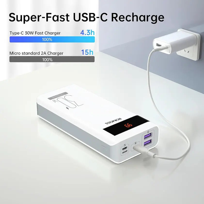30W Super Fast Charging Power Bank
