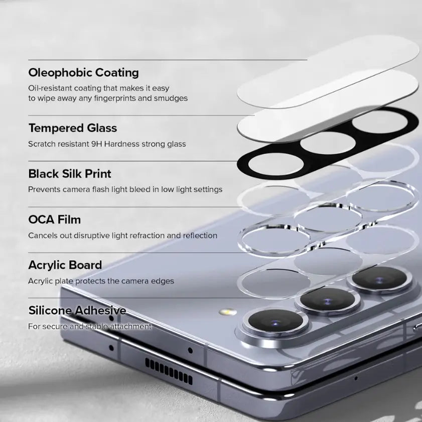 Camera Lens Protector for Samsung Galaxy Z Fold Series