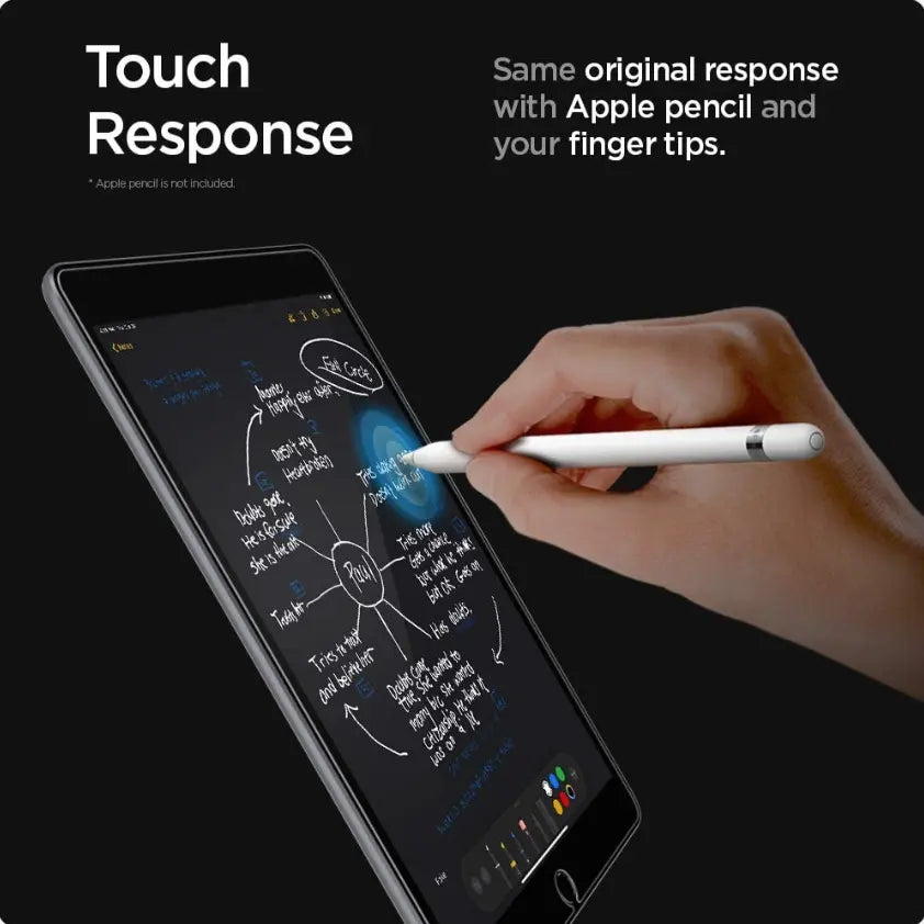 Case Friendly Tempered Glass Screen Protector for iPad Series
