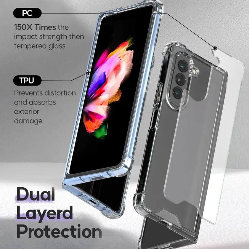 Clear Bumper Case for Samsung Galaxy Z Fold