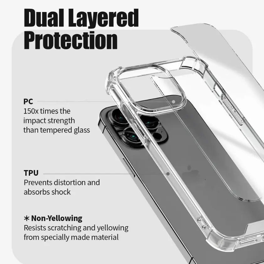 Clear Bumper Case for iPhone