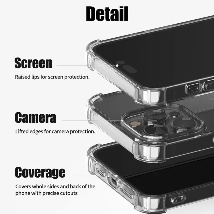 Clear Bumper Case for iPhone