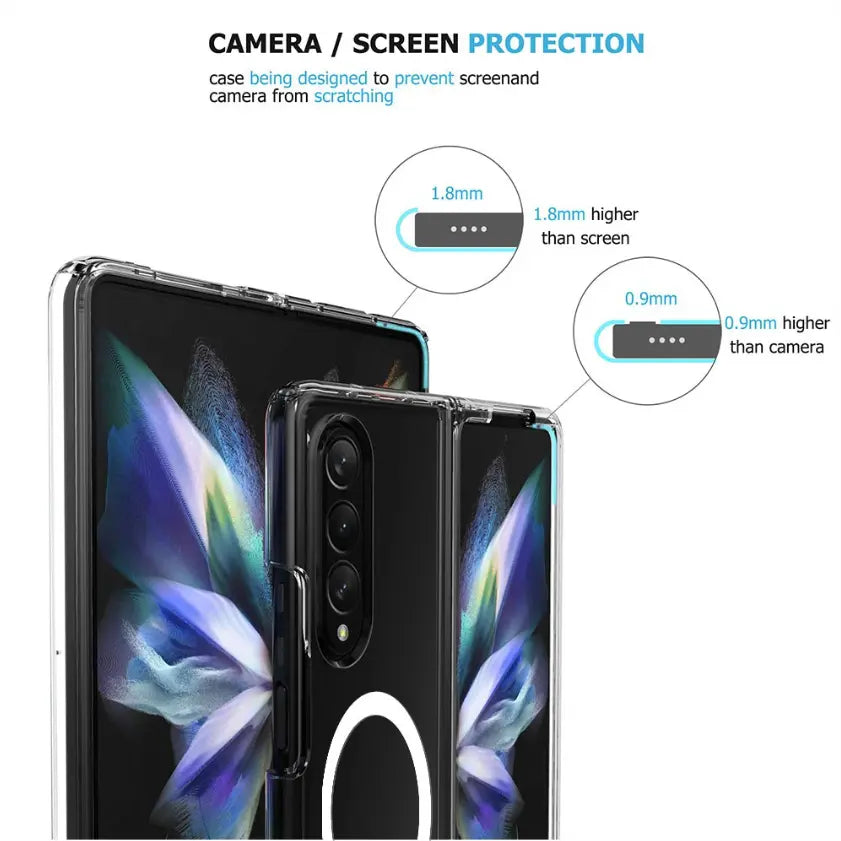 Clear MagSafe Case for samsung Galaxy Z Fold