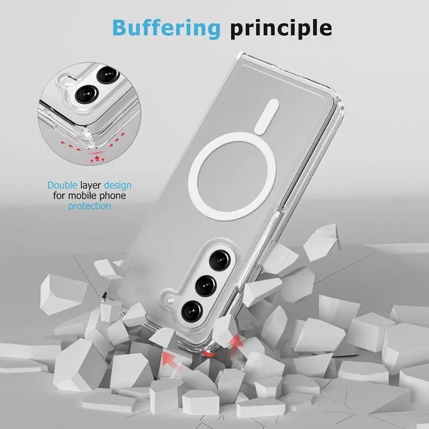 Clear MagSafe Case for samsung Galaxy Z Fold