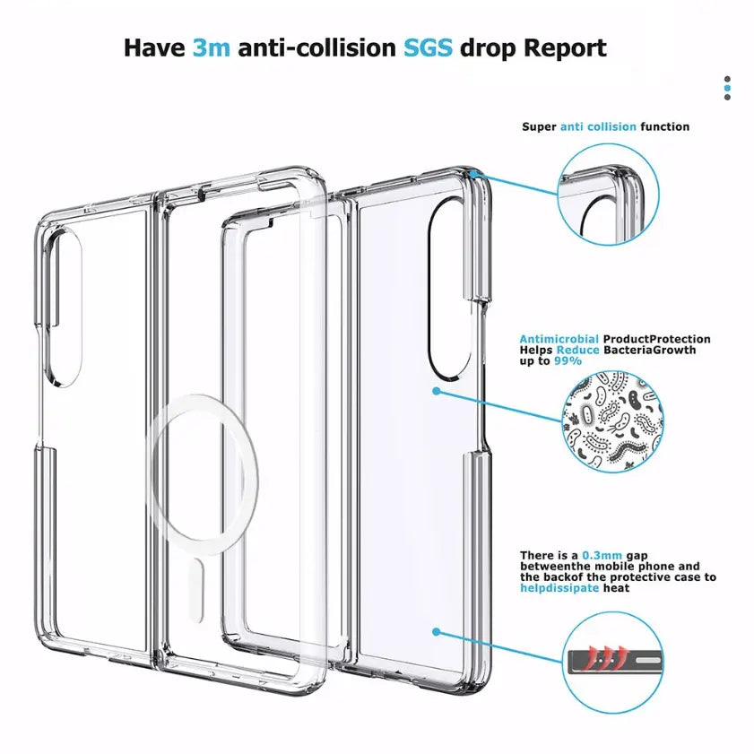 Clear MagSafe Case for samsung Galaxy Z Fold