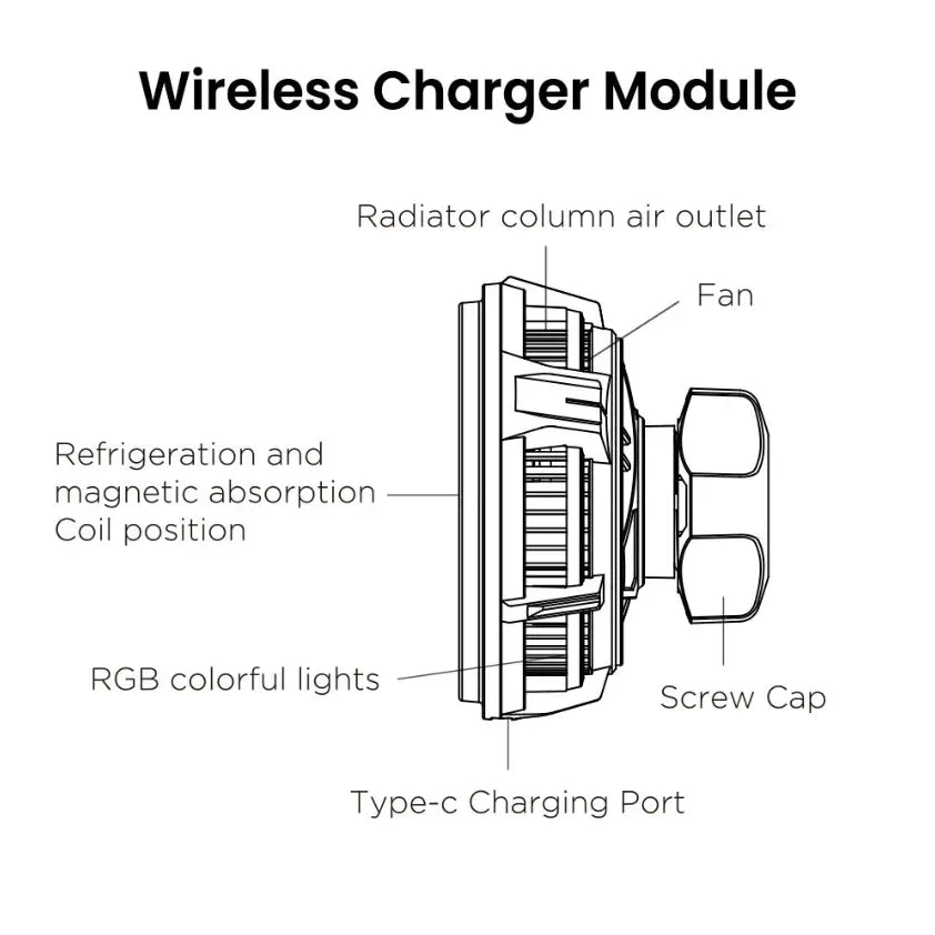 MagSafe Wireless Charging Car Mount (Dashboard, Windshield & Air-Vent)