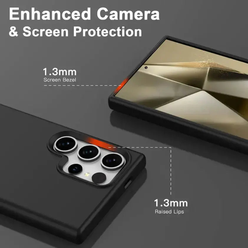 Silicone Case for Samsung Galaxy S Series