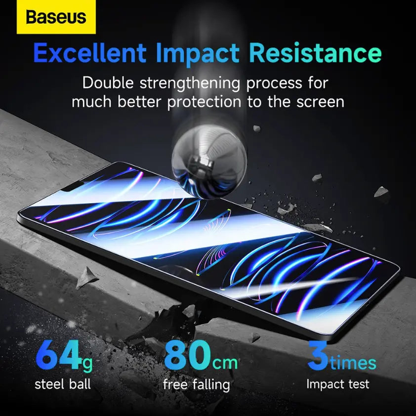 Tempered Glass Screen Protector for iPad with Quick Fit Tool