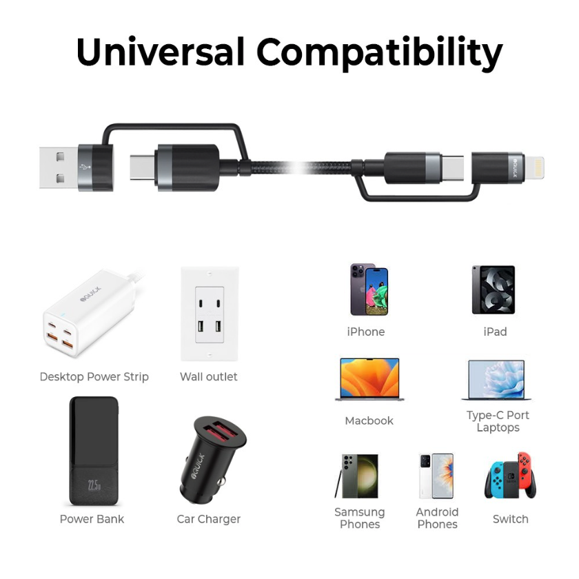 iQuick 4-in-1 Fast Charging Cable - USB-C, Lightning, 100W