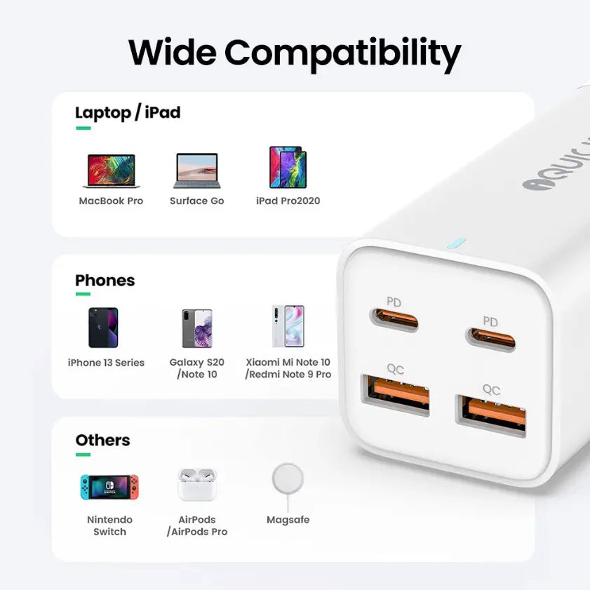 100w 4-port type-c usb-a charger power adapter