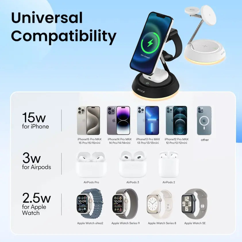 3-in-1 Wireless Charger with LED Ambient Light