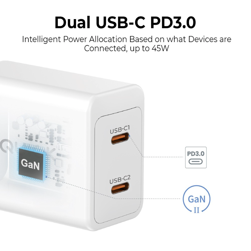45W Dual USB-C Power Adapter