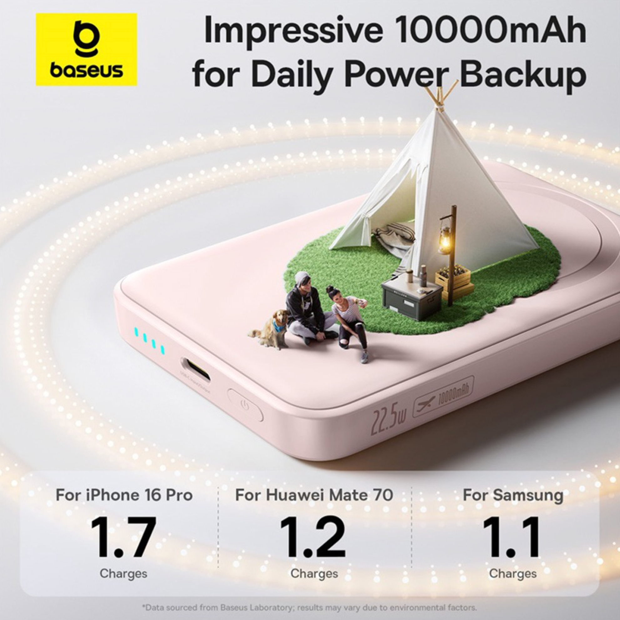 Baseus Ultra-Mini 10,000mAh Power Bank, 22.5W Fast + Wireless