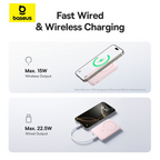 Baseus Ultra-Mini 10,000mAh Power Bank, 22.5W Fast + Wireless