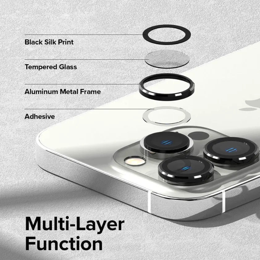 Camera Lens Protectors for iPhone Series