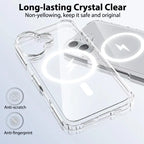 Clear MagSafe Case for iPhone Series