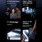 EASY STICK-ON Privacy Screen Protector for iPhone Series