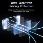 EASY STICK-ON Privacy Screen Protector for iPhone Series