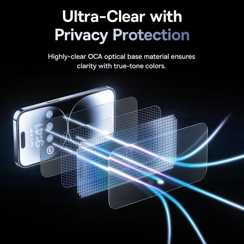 EASY STICK-ON Privacy Screen Protector for iPhone Series