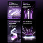 EASY STICK-ON Screen Protector for iPhone Series