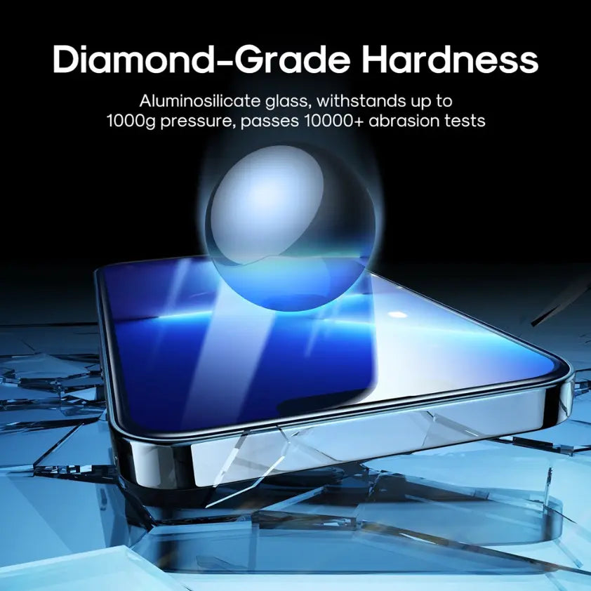 Full Cover Tempered Glass Screen Protector for iPhone Series