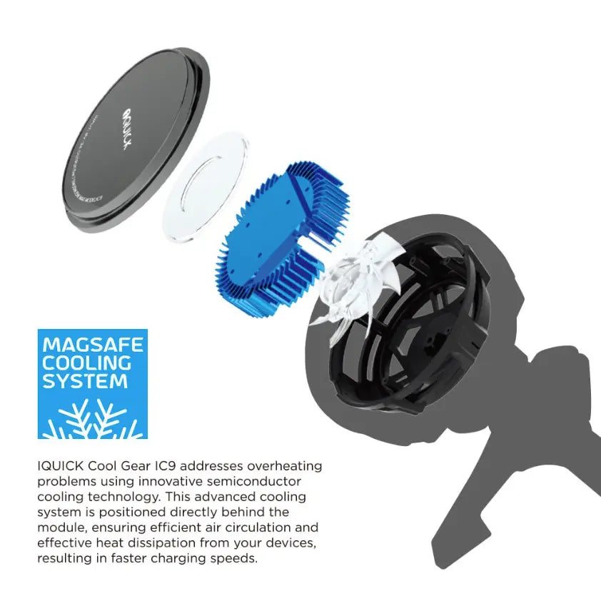 MagSafe Wireless Charging Car Mount (Dashboard, Windshield & Air-Vent)