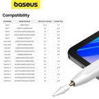 Magnetic iPad Pencil for iPad 10th / Air / Pro Series