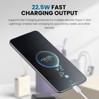 Mini Power Bank 10000mAh with Built In Cables 22.5W