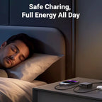 Nexode CD327 65W 4-Port Fast Charger