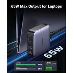 Nexode CD327 65W 4-Port Fast Charger