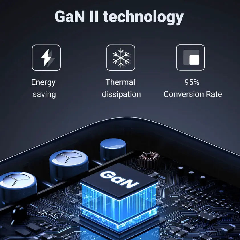 Nexode CD328 100W 4-Port Fast Charger
