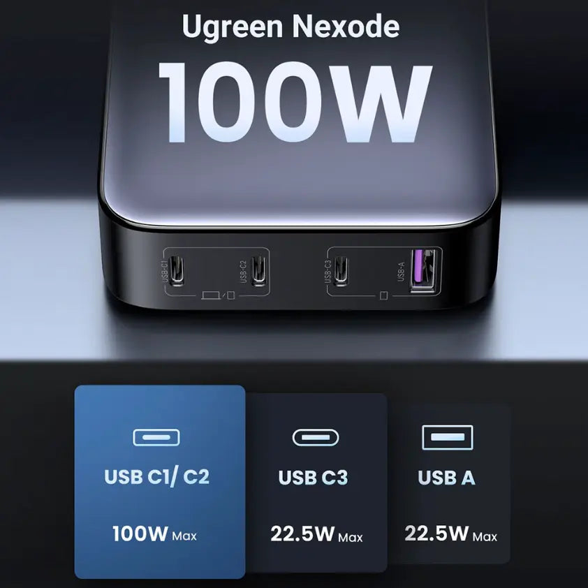 Nexode CD328 100W 4-Port Fast Charger