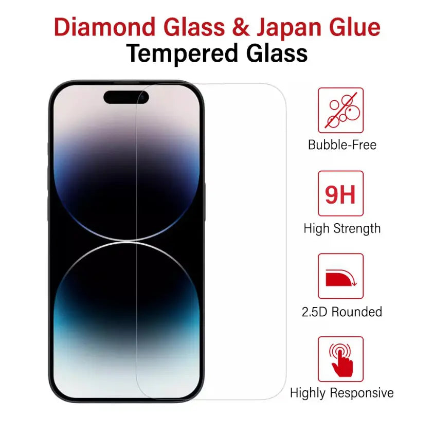 Tempered Glass Screen Protector for iPhone Series