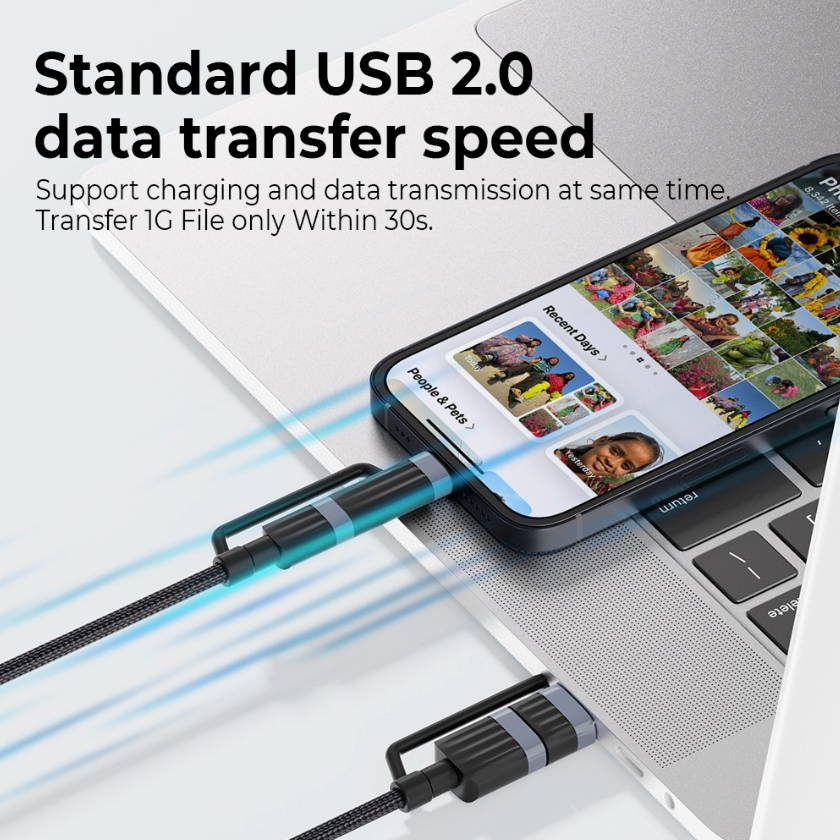 iQuick 4-in-1 Fast Charging Cable - USB-C, Lightning, 100W